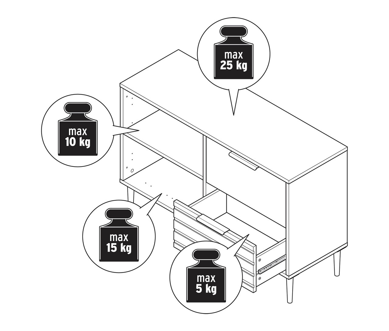 Ilustracja regału „BAAKEN” z 2 szufladami, z których jedna jest otwarta, a w dymkach podane są informacje o wadze.