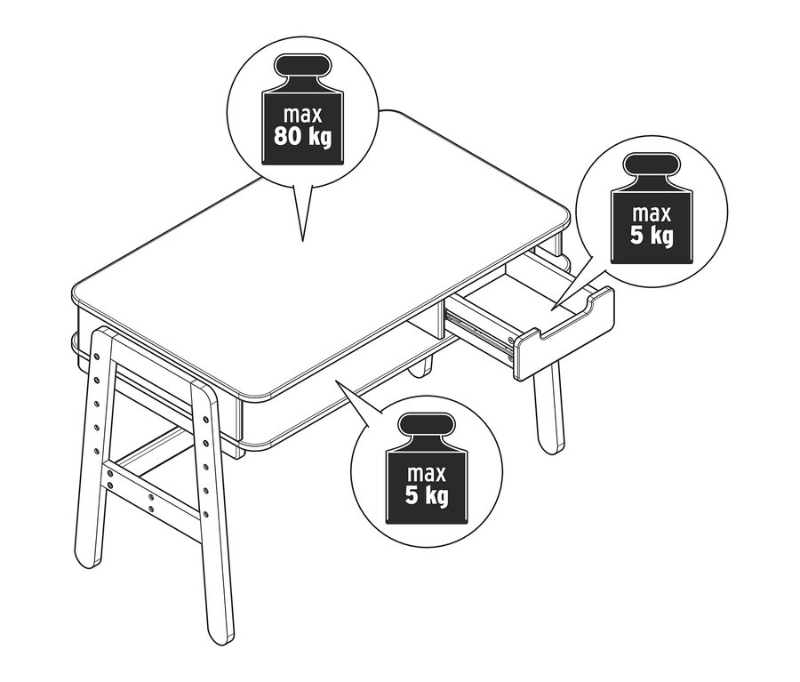 Ilustracja stołu z regulacją wysokości, maksymalne obciążenie 80 kg na blacie i 5 kg w szufladzie.