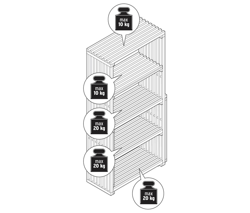 Schematyczny rysunek rozkładanego regału »FLEKSIBEL« ze wskazówkami dotyczącymi maksymalnego obciążenia.