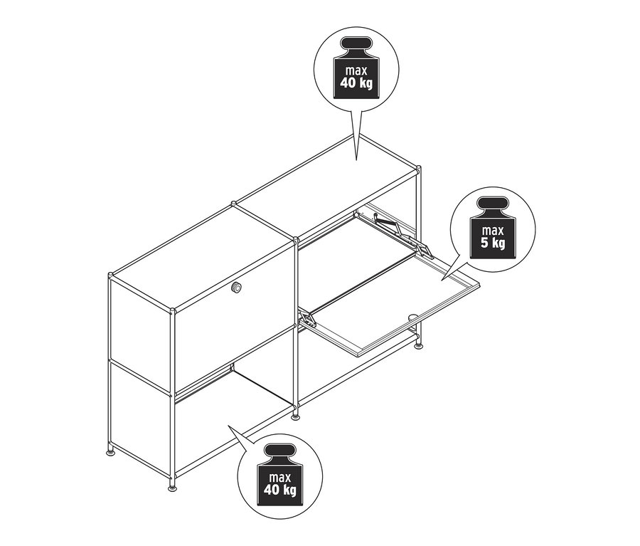 Schematyczny rysunek metalowej szafki typu sideboard z 2 przegrodami z klapami, montowanymi w dowolnym miejscu, z zaznaczoną maksymalną nośnością 40 kg dla górnej i dolnej półki oraz 5 kg dla klap.