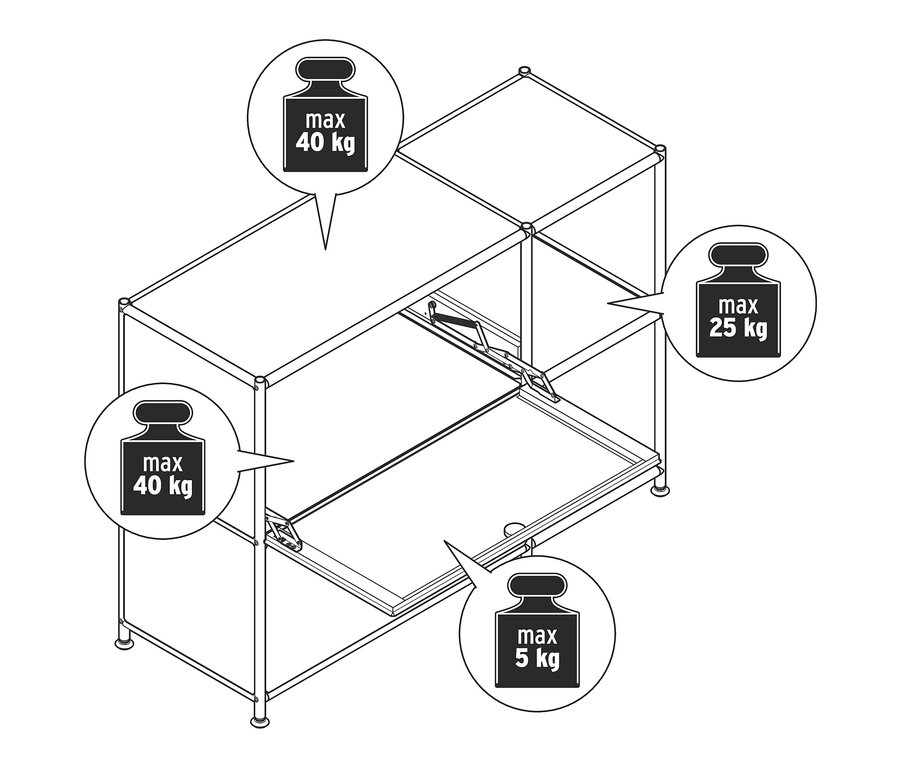 Szkic białej metalowej szafki typu sideboard „CN3” z 2 klapami, o maksymalnej nośności 40 kg na górnej i dolnej półce, 25 kg na półce wewnętrznej i 5 kg na klapach.