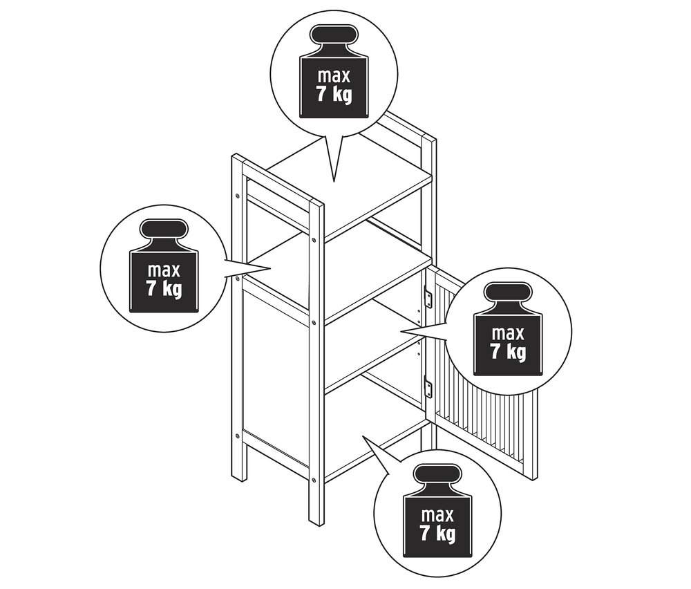 Rysunek szafki w stylu skandynawskim z otwartymi półkami i szafką z drzwiczkami. Maksymalne obciążenie 7 kg na półkę.