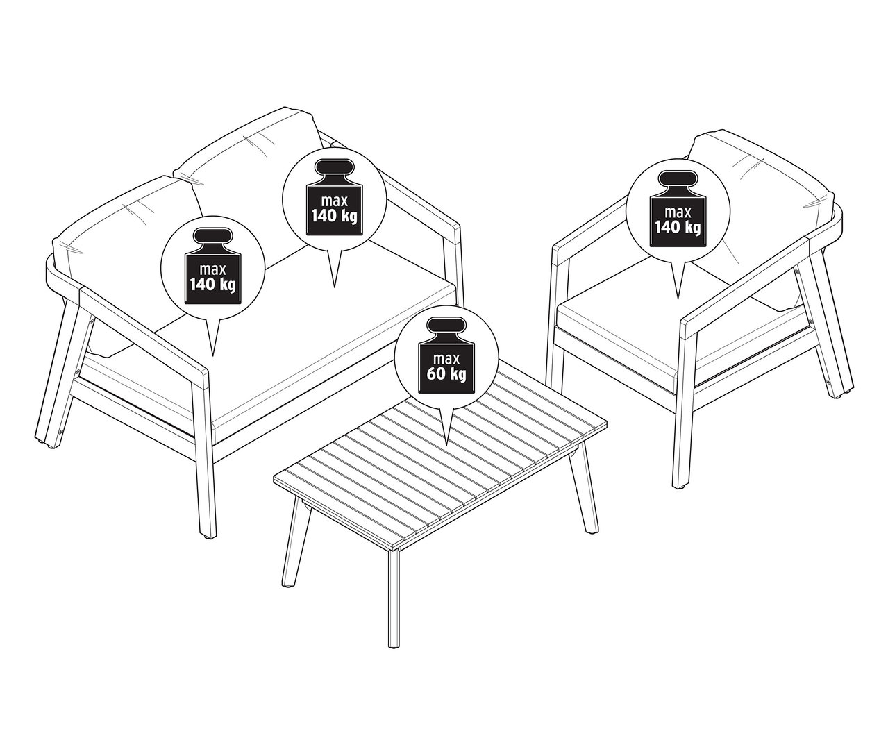 Ilustracja przedstawia 4-częściowy zestaw mebli ogrodowych z plecionki tekstylnej, składający się z sofy, fotela i stołu.