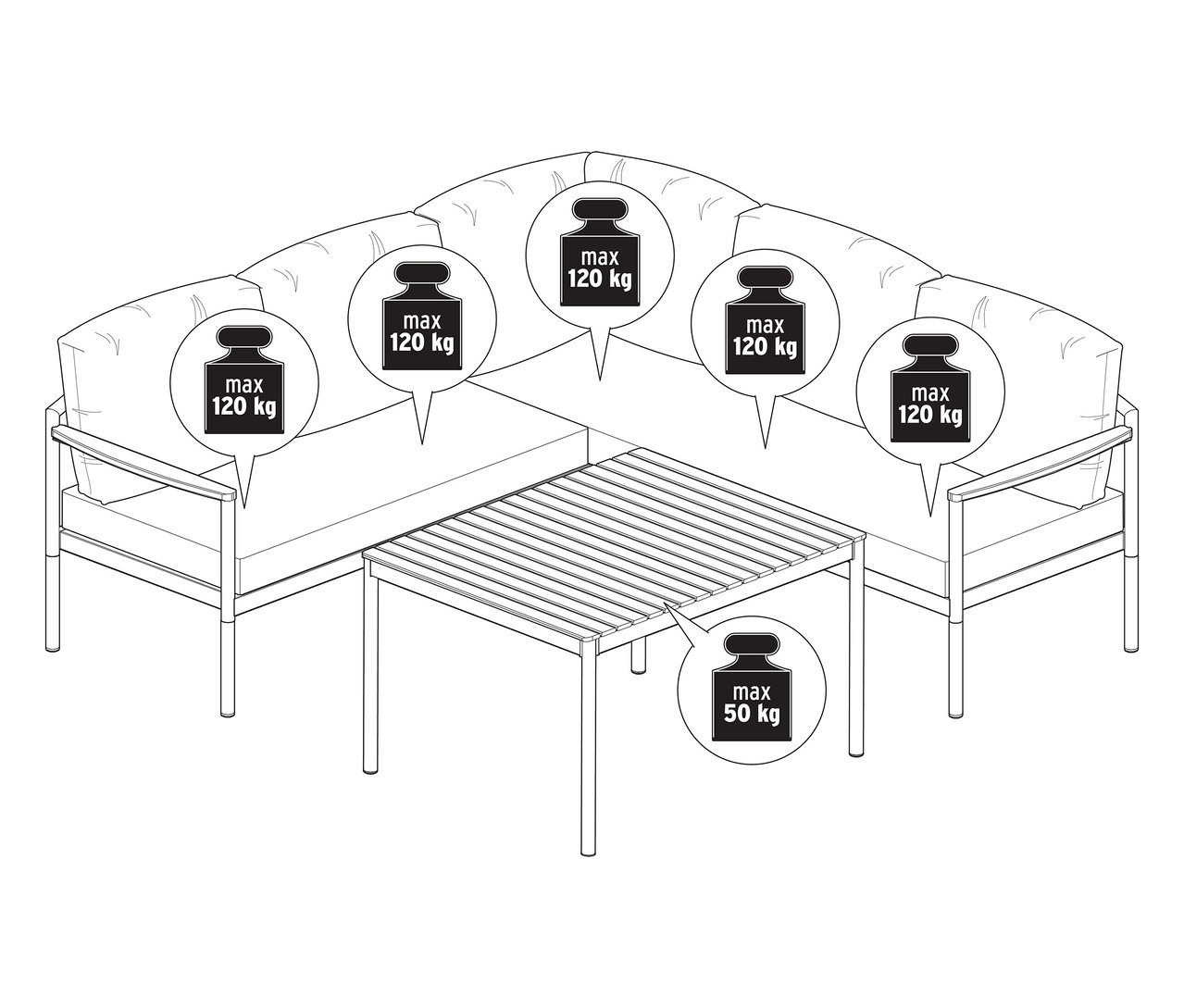 Ilustracja narożnika jadalni z informacją o wadze.