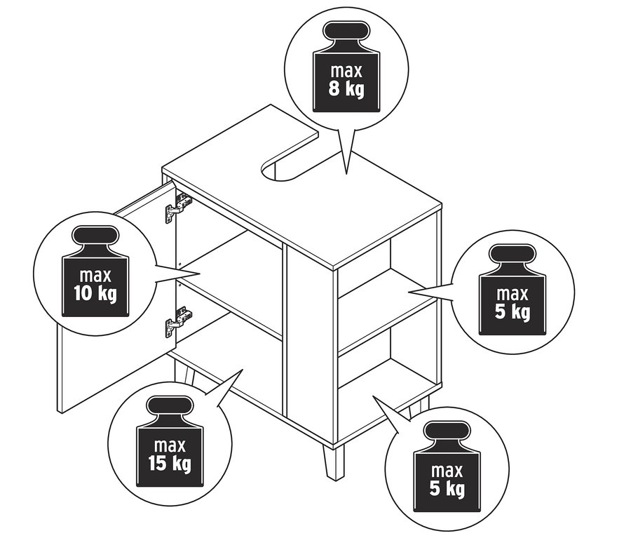 Otwarta szafka pod umywalkę z boczną przegródką. Maksymalne obciążenie górnej części wynosi 8 kg, półki za drzwiami 10 kg, dolnej części 15 kg, a bocznych półek 5 kg.