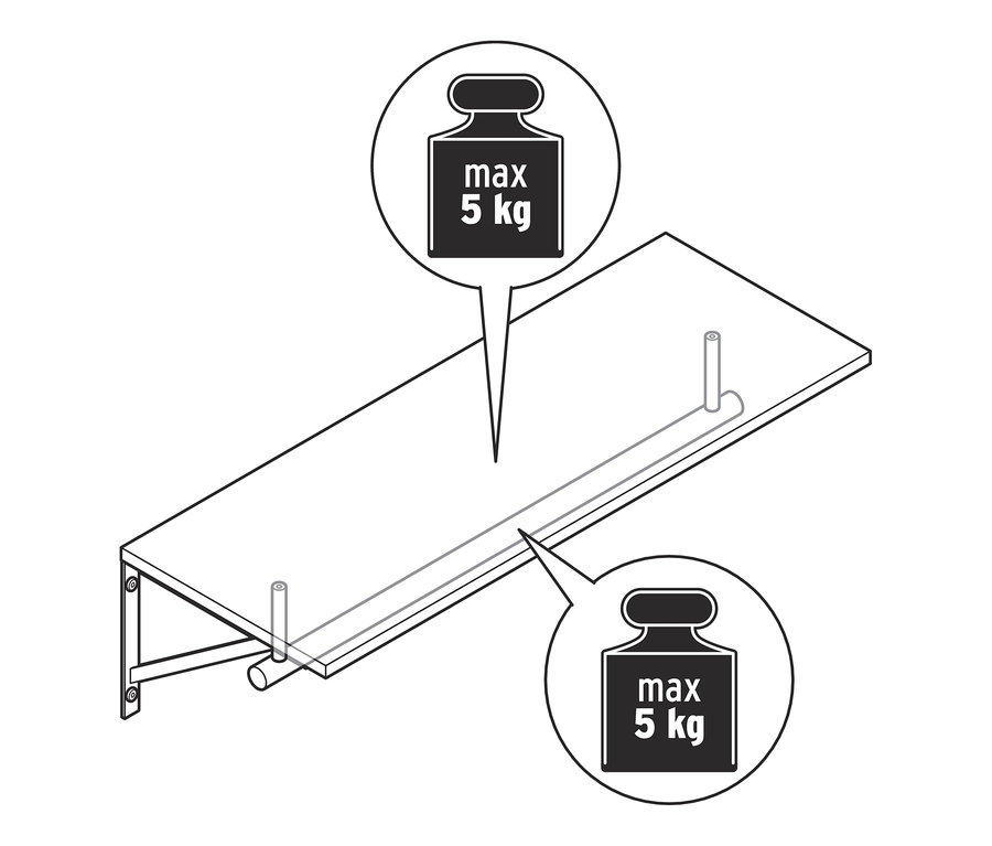 Ilustracja garderoby ściennej o maksymalnym obciążeniu 5 kg.