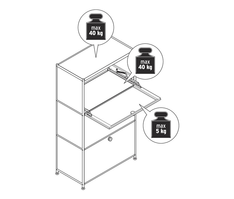 Schematyczny rysunek metalowej szafki z 3 przegrodami z klapą, górne dwie mają nośność 40 kg, dolna 5 kg.