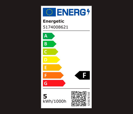 Etykieta energetyczna z klasami efektywności energetycznej od A do G, gdzie produkt jest klasyfikowany w klasie F.