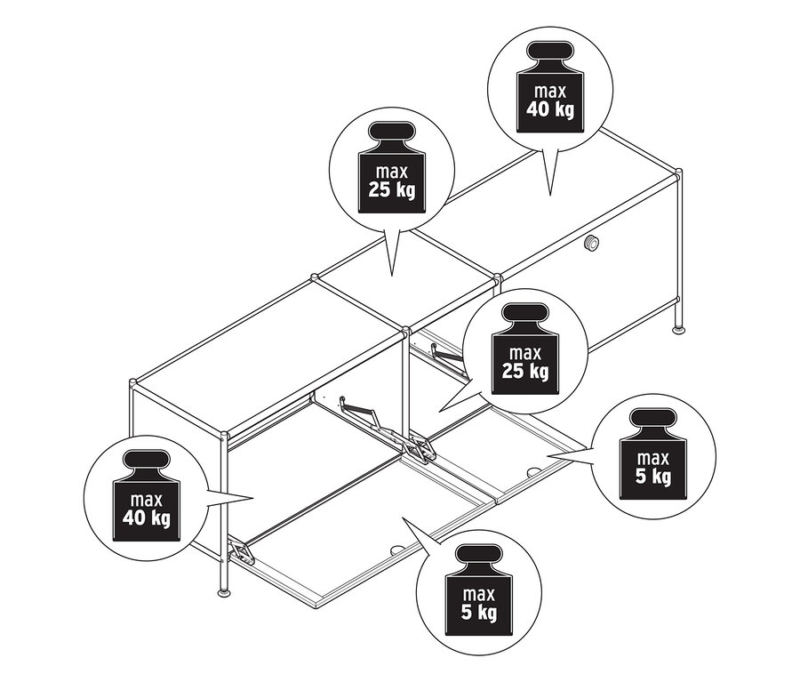 Na ilustracji przedstawiona jest metalowa szafka typu lowboard „CN3” z trzema klapami. Maksymalne obciążenie górnej powierzchni wynosi 40 kg, półek 25 kg, a klap 5 kg.
