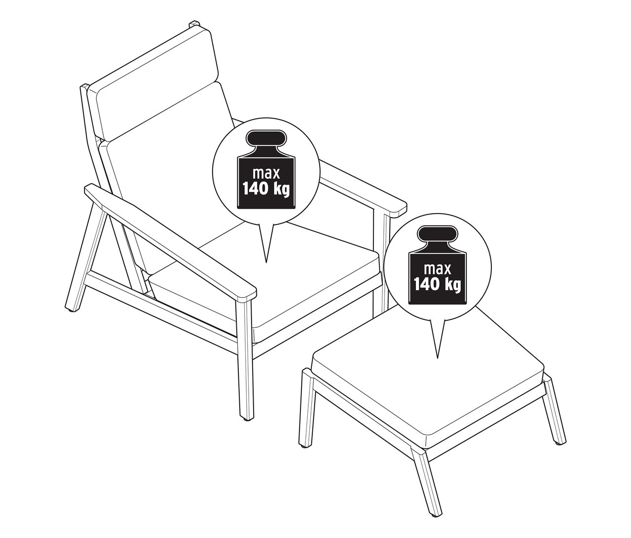 Ilustracja komfortowego fotela ogrodowego z wysokim oparciem i podnóżkiem. Maksymalna waga wynosi 140 kg.