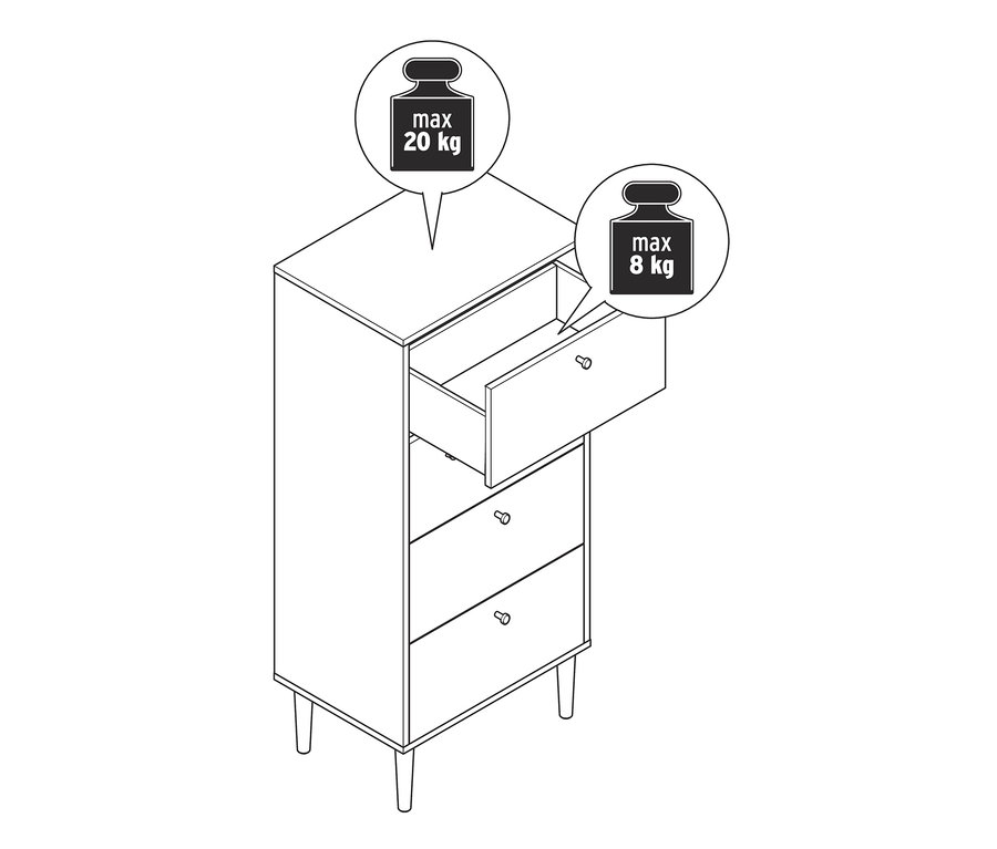 Ilustracja wąskiej komody Bekeson z czterema szufladami, z których jedna jest otwarta. Nad komodą widoczne są naklejki z informacją o maksymalnej wadze.