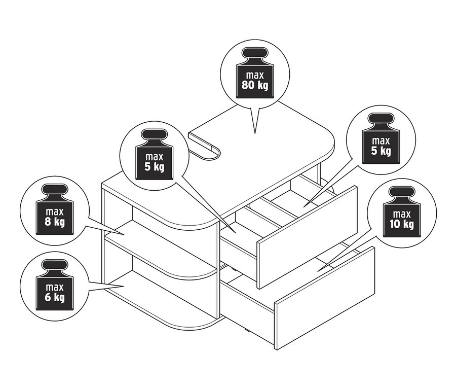 Rysunek białej, zaokrąglonej szafki pod umywalkę.
