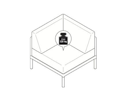Ilustracja 1-osobowego modułu narożnego z tapicerką premium.