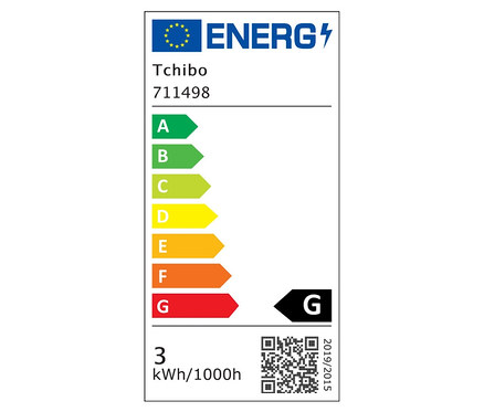 Etykieta energetyczna lampy zaciskowej LED.