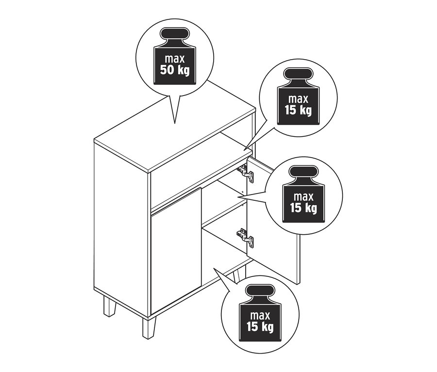 Szkic szafki łazienkowej z 2 drzwiami i otwartą przestrzenią, o maksymalnej nośności 50 kg na górze i 15 kg wewnątrz.