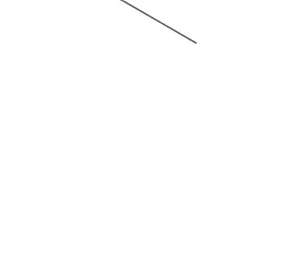 Diagram przedstawia komodę z szufladami i jej wymiary.
