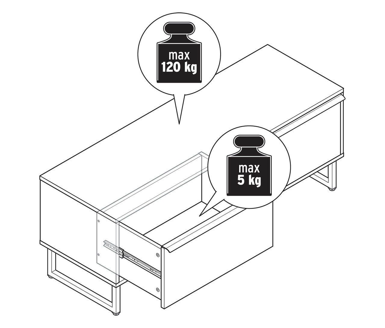 Rysunek ławki „LEEG” z 2 szufladami, z których jedna jest otwarta, z informacją o wadze (maks. 120 kg łącznie, maks. 5 kg na szufladę).