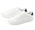 Buty typu sneaker